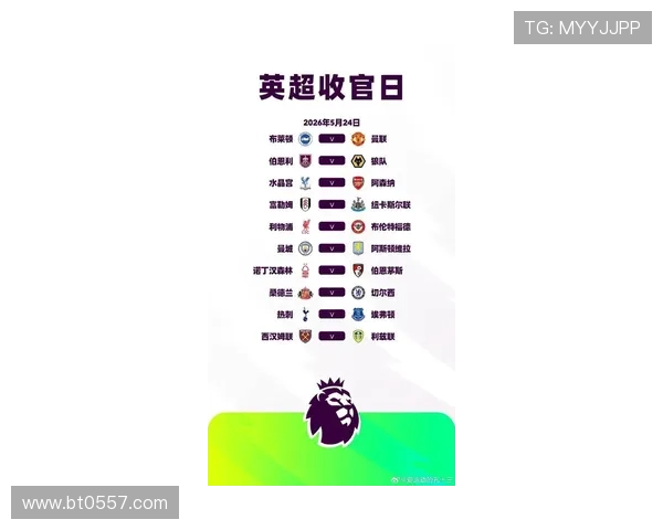 英超排名与奖金分配,探讨足球市场的公平与竞争 英超排名与奖金分配,探讨足球市场的公平与竞争